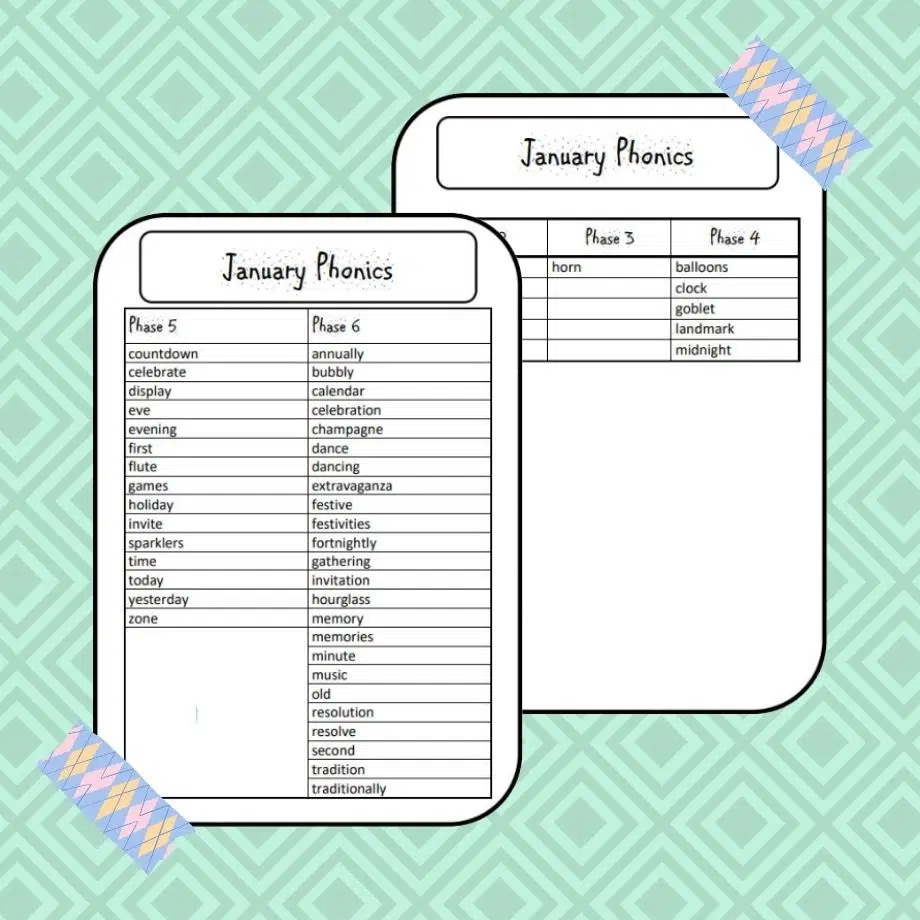 January Phonics Phases