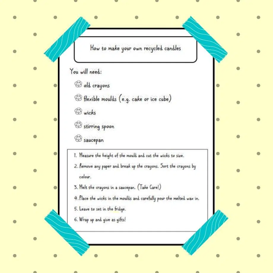 Candle Making Instructions Activity